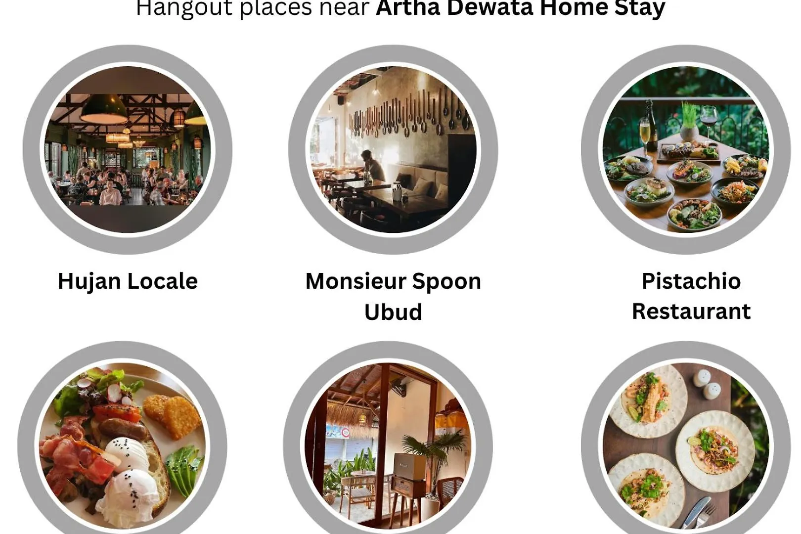 Artha Dewata Home Stay Ubud  Indonesia